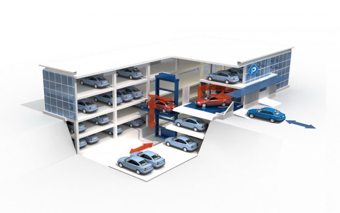 Автоматизированная парковочная система цена