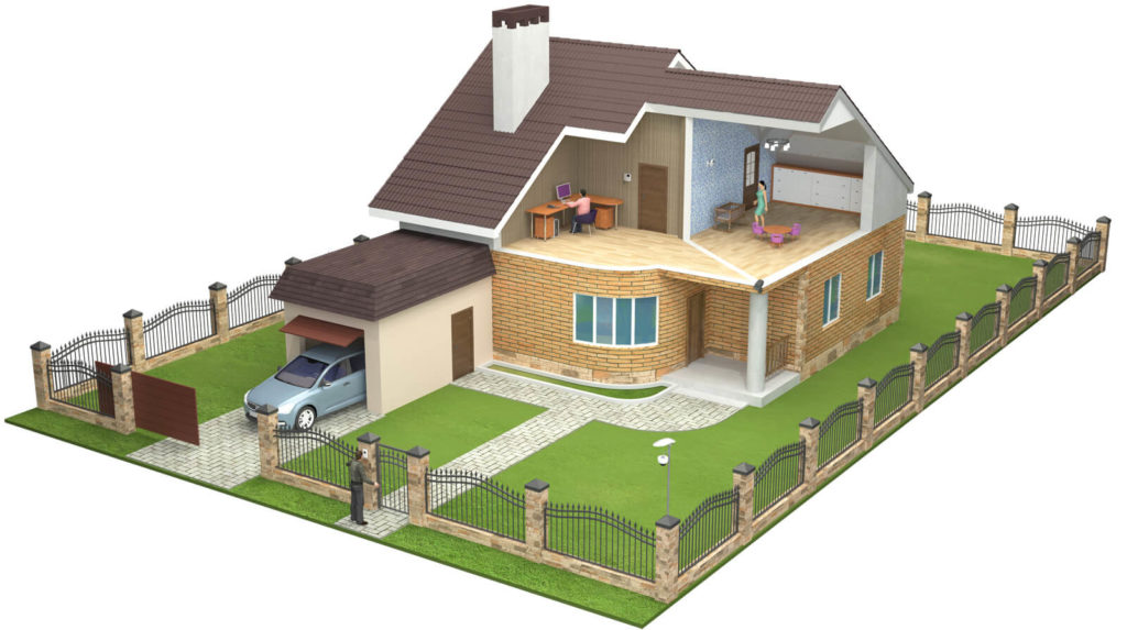 Видеонаблюдение для частного дома, дачи, коттеджа