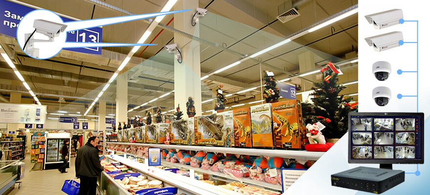 Камеры слежения для магазина
