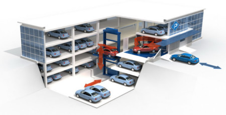 Как работают автоматизированные системы