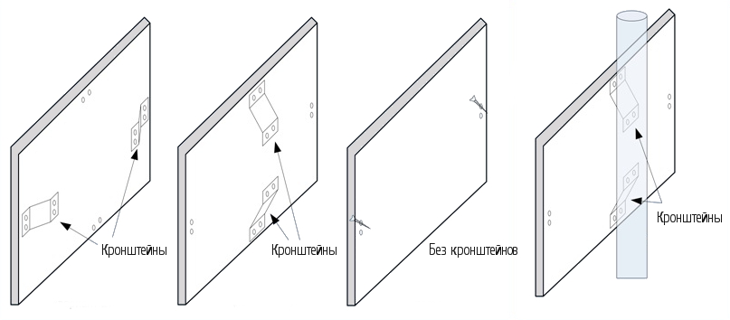 Различные варианты крепления табло для парковки  к стене/фасаду и к столбу