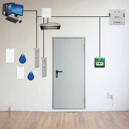 Сетевой контроль доступа на одну дверь