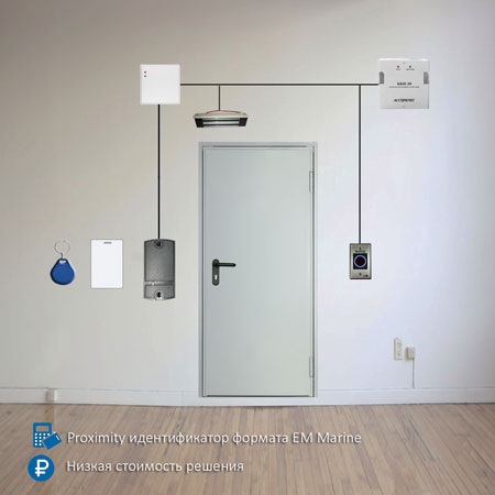 контроль доступа на 1 дверь