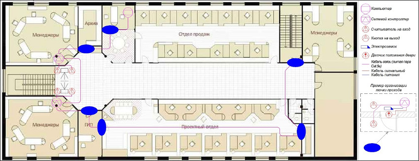 Схема монтажа контроля доступа в офисе